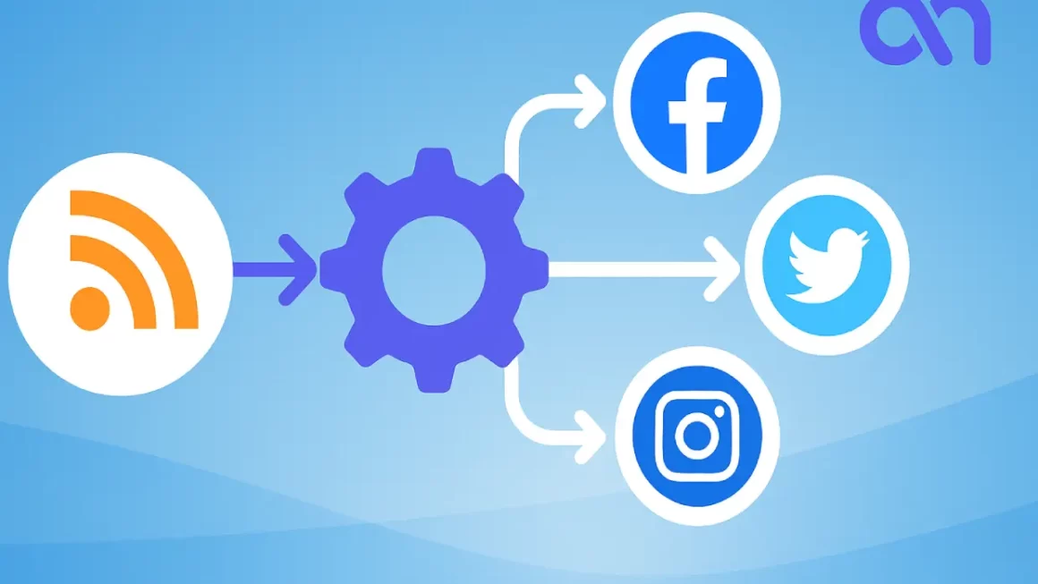 Como usar o Make.com para automatizar posts em redes sociais a partir de RSS