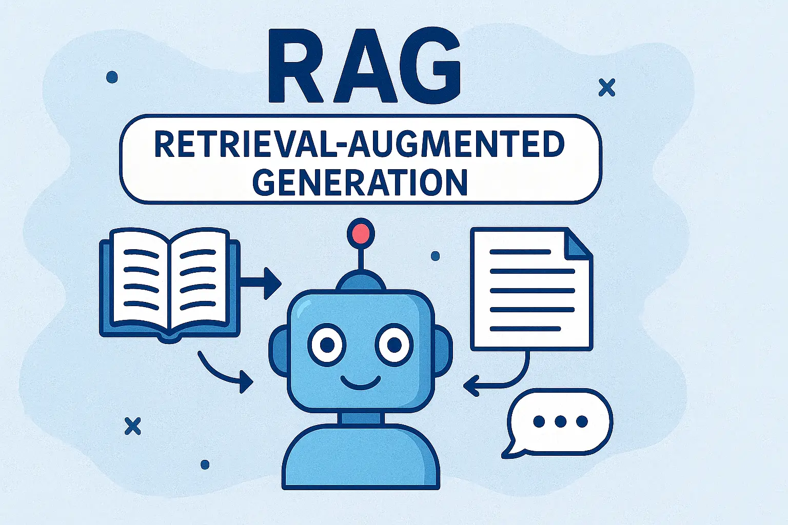 RAG na prática: como montar um copiloto com seus dados | Cientistas ...