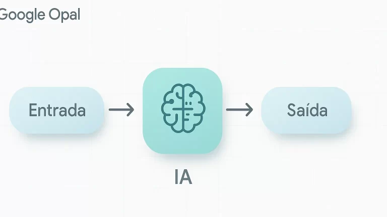 Google Opal: o novo no-code de IA do Google e o que esperar no Brasil